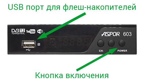 Aspor-T2 телевидение