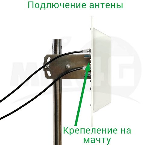 3G/4G Панельная антенна MIMO 15 дБи  - установка