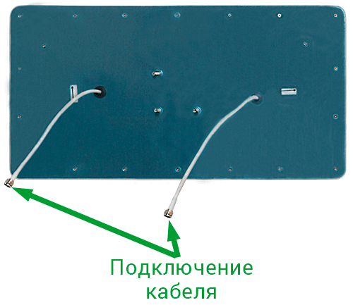 3G/4G антенна mimo 24 дби  - описание