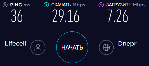 3G/4G антенна mimo 24 дби  - скорость тесты
