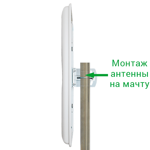 3G/4G антенна mimo 24 дби  - монтаж