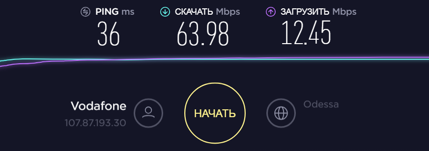 Huawei K5150 - скорость