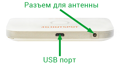 3G/4G роутер Huawei E5573  - антенна