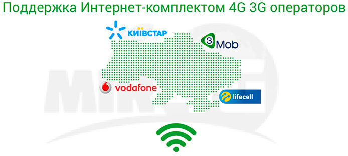 Комплект 4G 3G Интернета- операторы