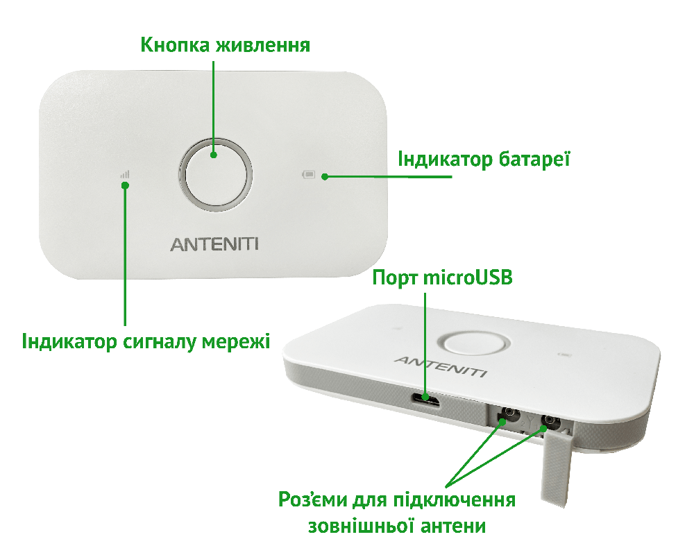 Huawei E5573 - купить в Mir3G