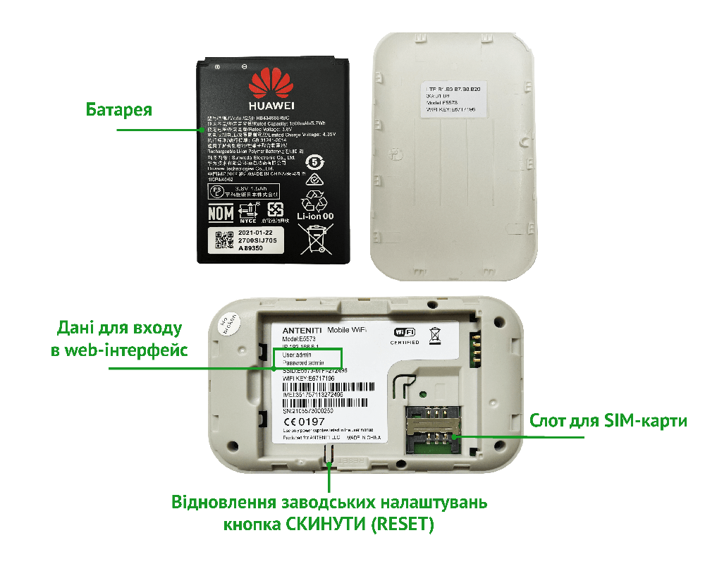 Основний функціонал Huawei E5573