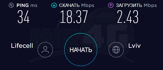 3G/4G роутер Novatel MiFi 8800L  - скорость