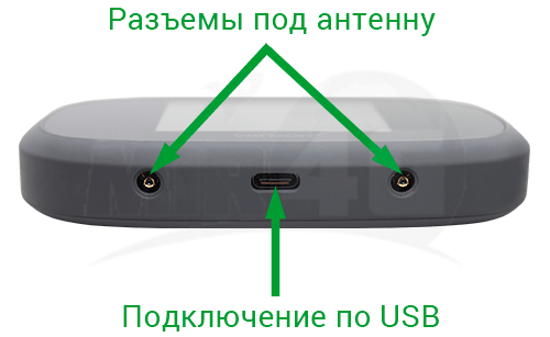 3G/4G роутер Novatel MiFi 8800L  - антенна