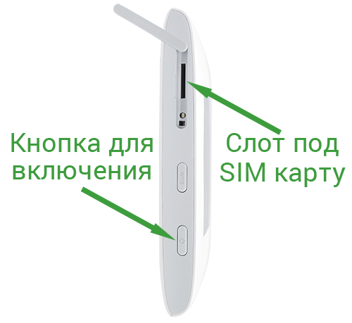 3G/4G роутер  ZTE R218 - характеристики