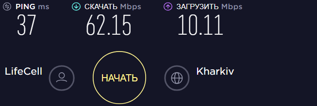 3G/4G роутер  ZTE R218 - скорость в городе