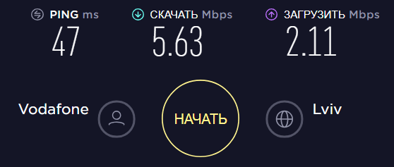 3G/4G антенна 15 дби - скорость