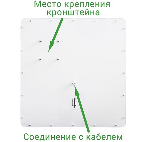 Панельная антенна 18 Дби  - крепление