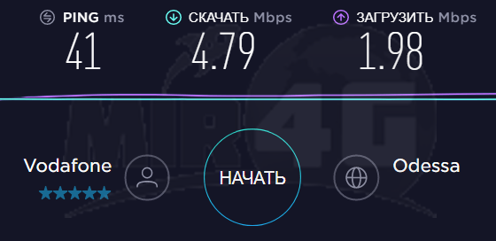 4G 3G Антенна Ultra Power - скорость без антенны