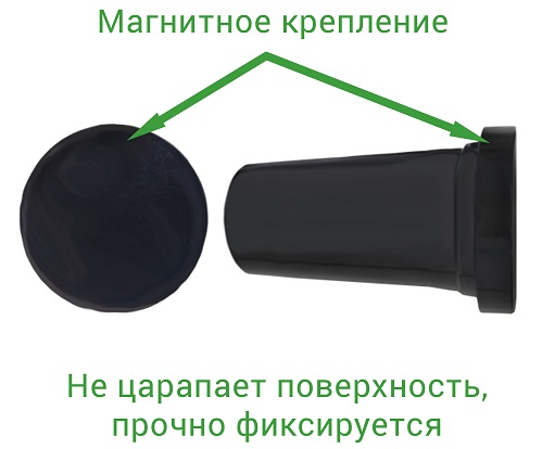 Автоантенна 3 дБи  - описание
