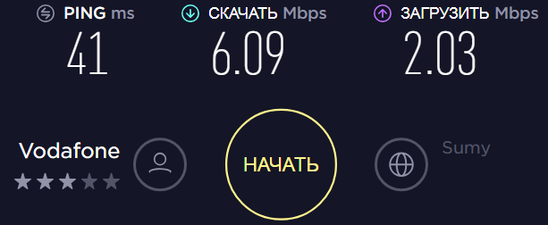 Автоантенна 3 дБи  - скорость