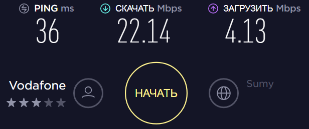 Автоантенна 3 дБи  - скорость с антенной
