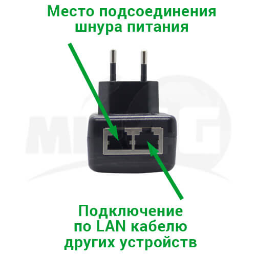 3G/4G роутер Kroks - питание роутера