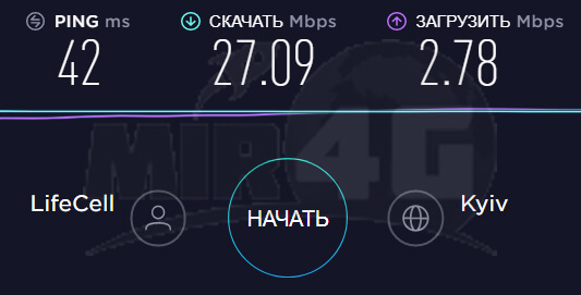 3G/4G роутер Kroks - максимальная скорость 3G