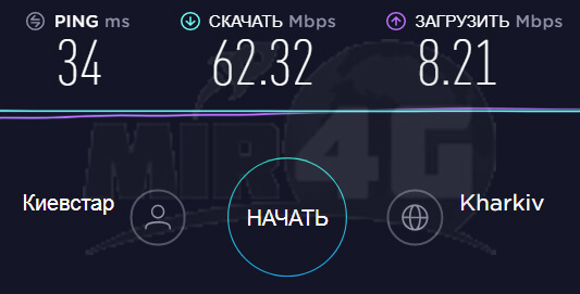3G/4G роутер Kroks - максимальная скорость в 4G