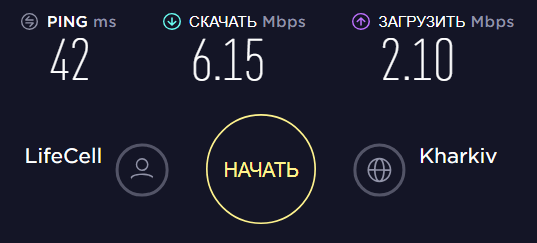 Антенна 20 дби  - скорость