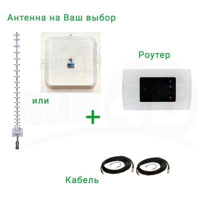 Готовый к работе 4G комплект Интернет "Домашний WiFi"  (мощный портативный роутер с Wi-Fi с антенной, 2 мотка кабеля, переходники) 4G / 3G / LTE