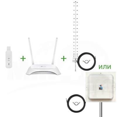 Готовый к работе комплект для Интернета “Домашний WiFi” (WiFi роутер + модем + антенна)