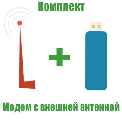 Комплект “Модем с внешней антенной” (максимальное усиление сигнала)
