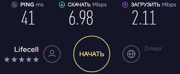 Панельная антенна 18 Дби  - скорость