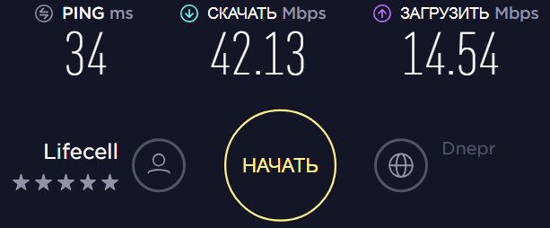 Панельная антенна 18 Дби  - скорость тест