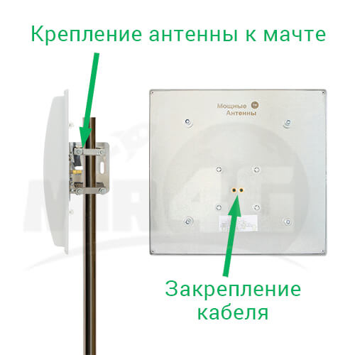 Double Pro 19 дБи  - подключение