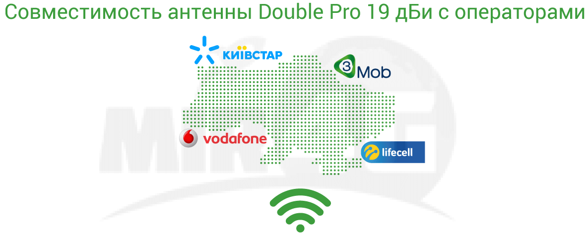 Double Pro 19 дБи  - операторы