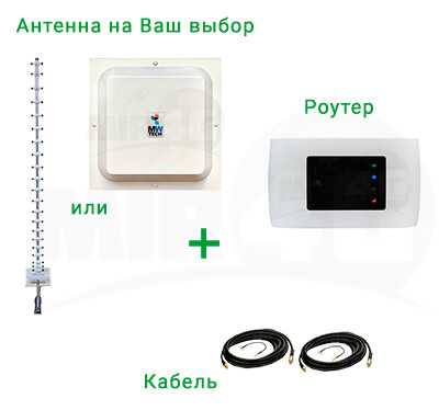 4G комплект Домашний WiFi - комплектация