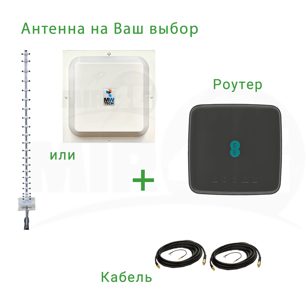 4G комплект Двойная скорость - комплектация