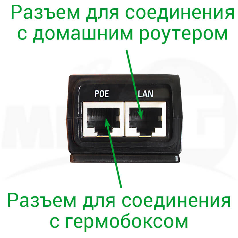 4G Wifi Интернет комплект с гермобоксом - блок питание POE