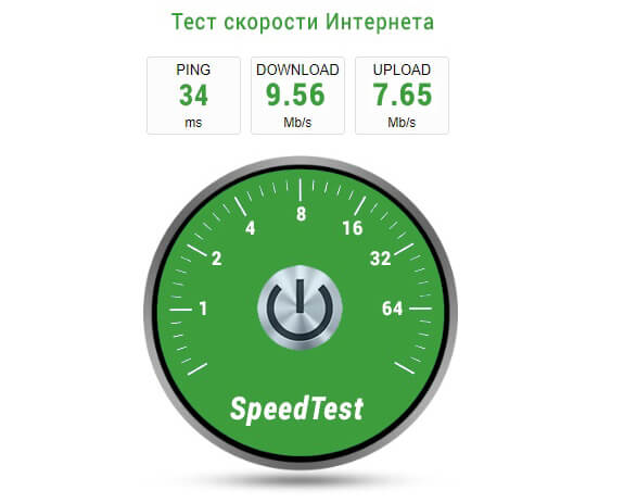 Huawei K3772 - тест скорости