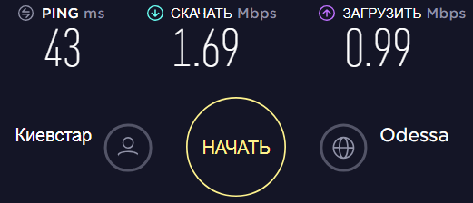 Huawei E1550 - тест скорости