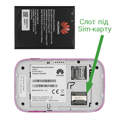 Huawei E5577C - Sim-карта Huawei E5577C - Слот під Sim карту
