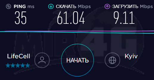 3G/4G роутер  Huawei B612- максимальная скорость 4g