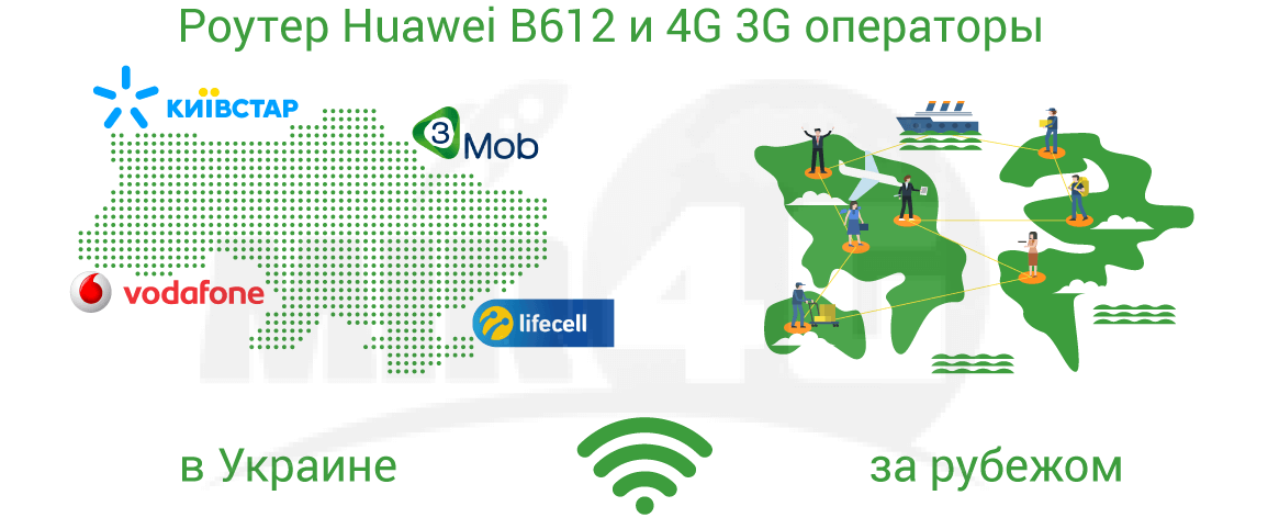 3G/4G роутер  Huawei B612 - операторы