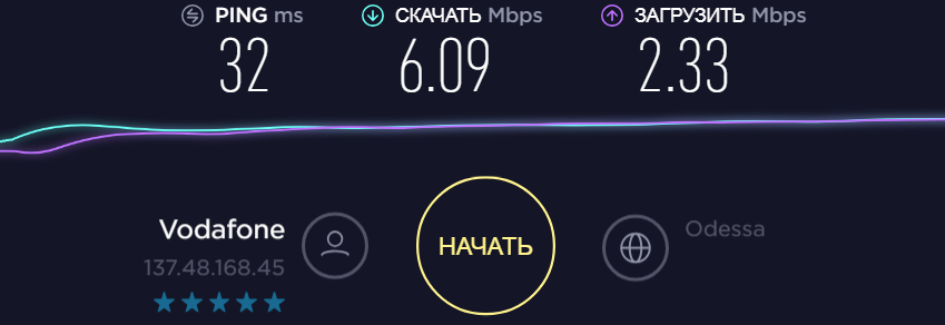3G модем  - Huawei E177