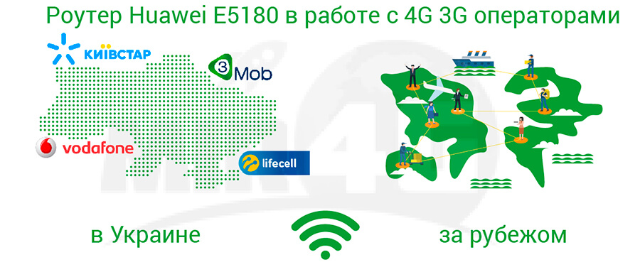 3G/4G роутер  - операторы работы