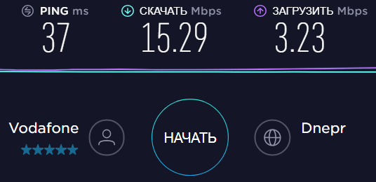 Комплект роутера Huawei R206 с месяцем бесплатного интернета - скорость