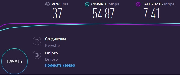 4G комплект интернет и ТВ Lite - тест скорости