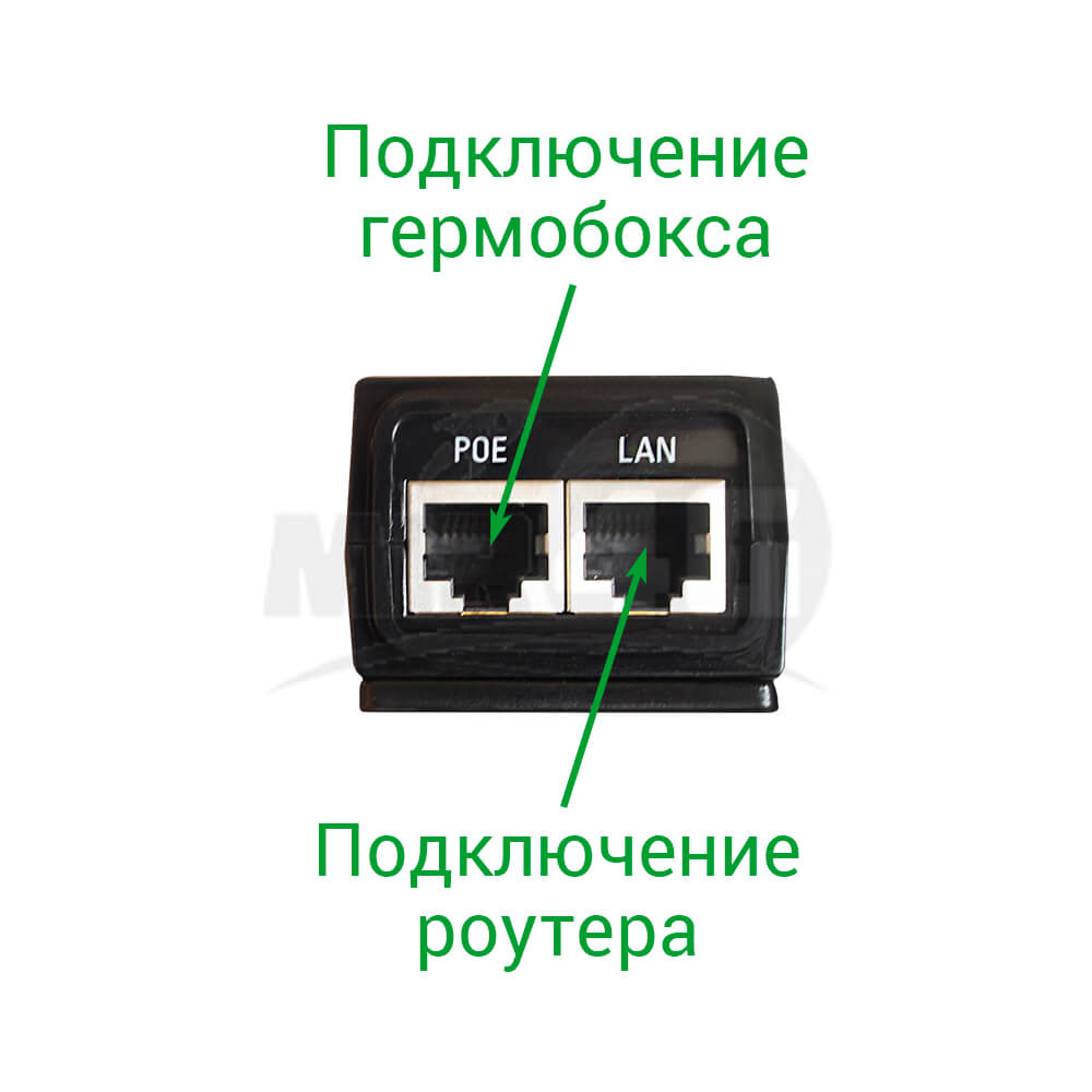 3G 4G Wifi комплект Интернет для двух семей - разъемы подключения