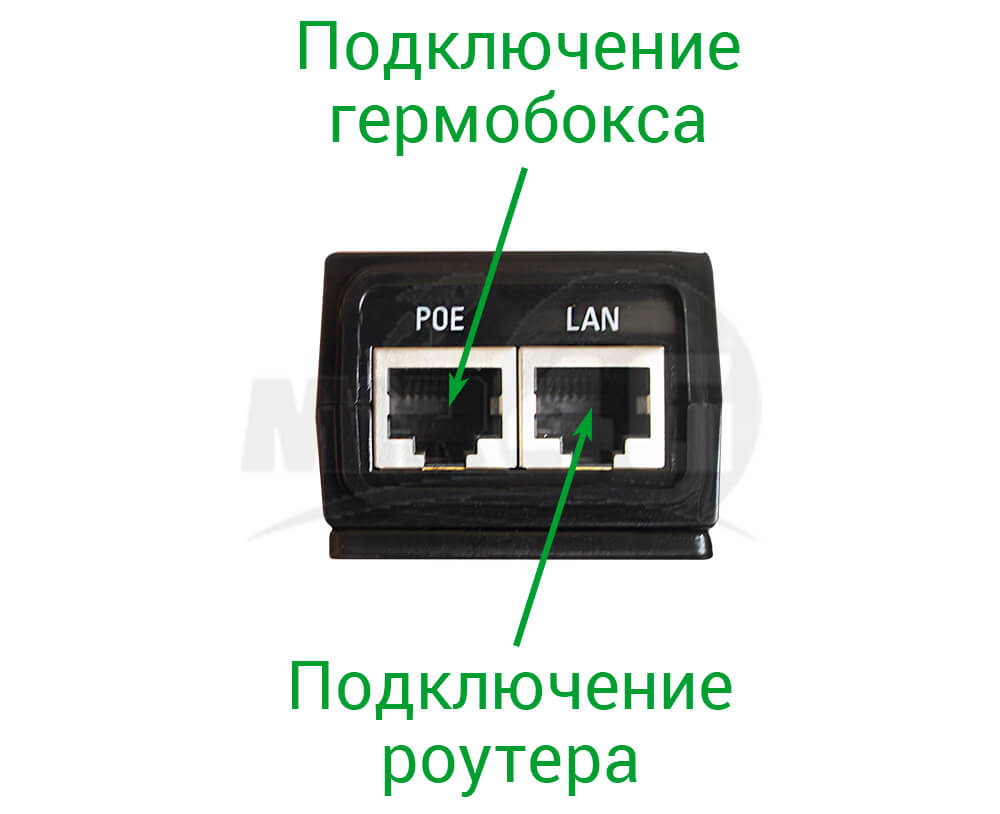 3G 4G Wifi комплект Power Box L - кабель, переходник
