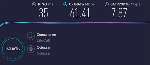 Готовый комплект 'Базовый Lite' - тест скорости 