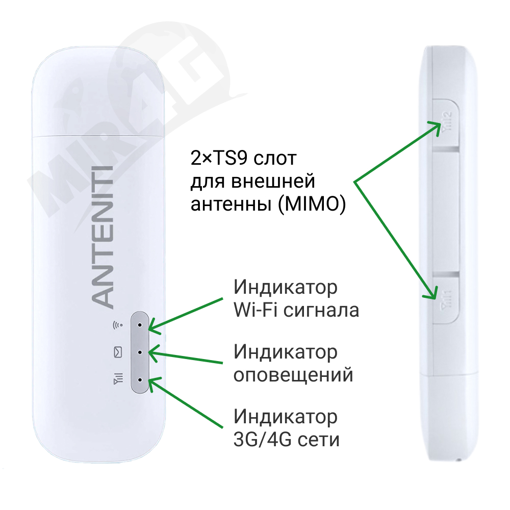 Обзор фуннкционала Anteniti 8372