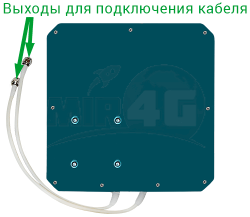 Power Signal LTE MIMO 2*22 дБи  - подключение