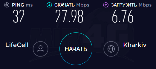 Power Signal LTE MIMO 2*22 дБи  - скорость 4G