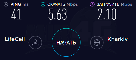 Power Signal LTE MIMO 2*22 дБи  - скорость 4G